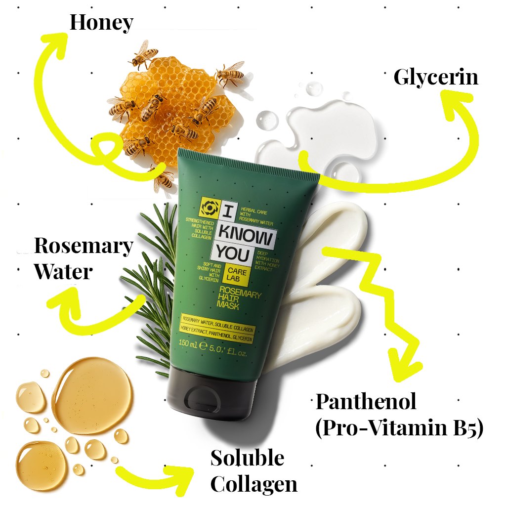 Mascarilla Capilar de Romero 150 ml – ingredientes clave