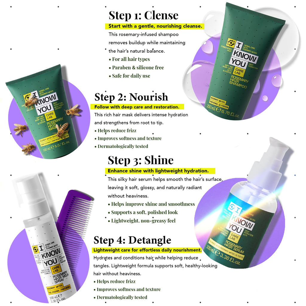 Leche Capilar de Romero en Spray 100 ml – modo de empleo
