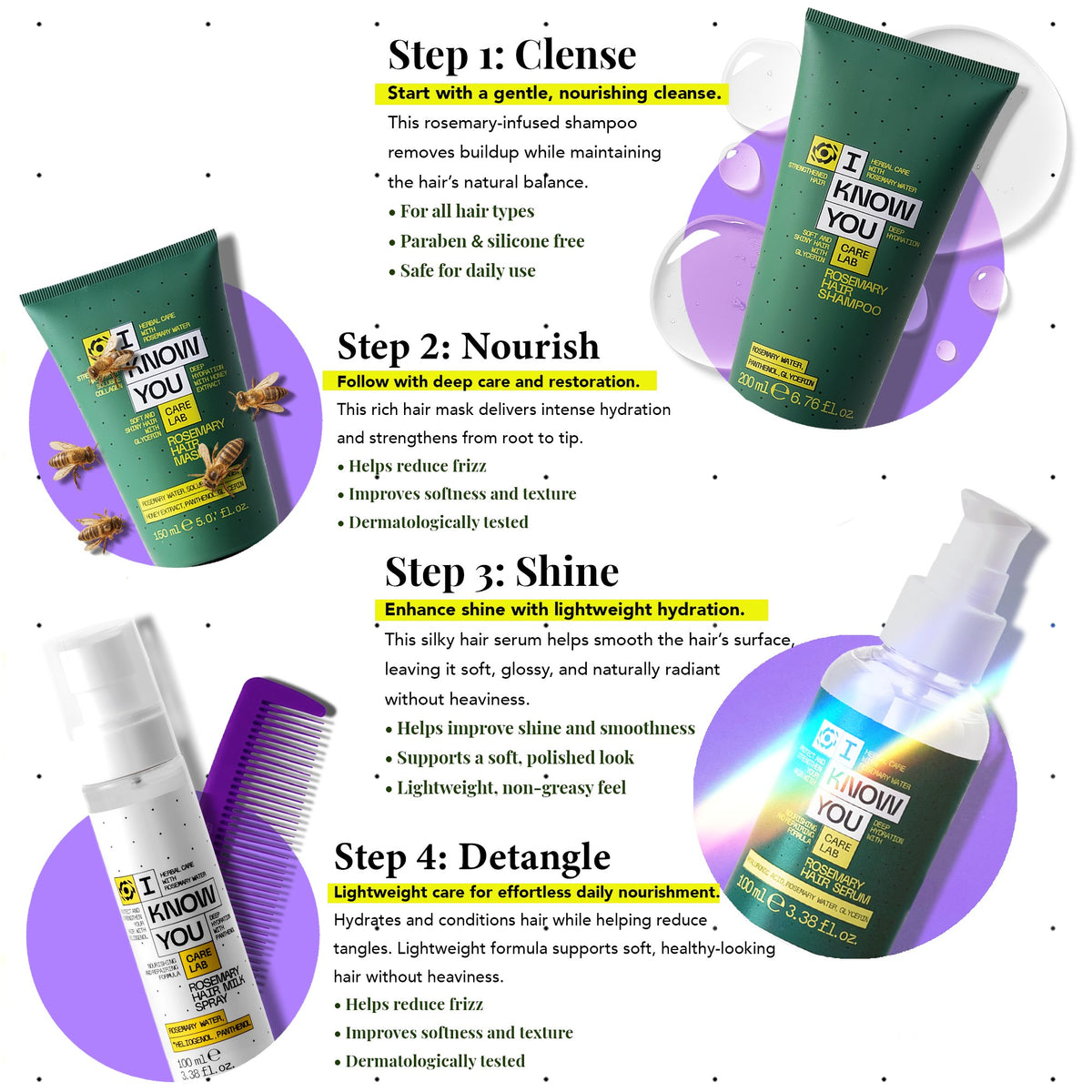 Leche Capilar de Romero en Spray 100 ml – modo de empleo