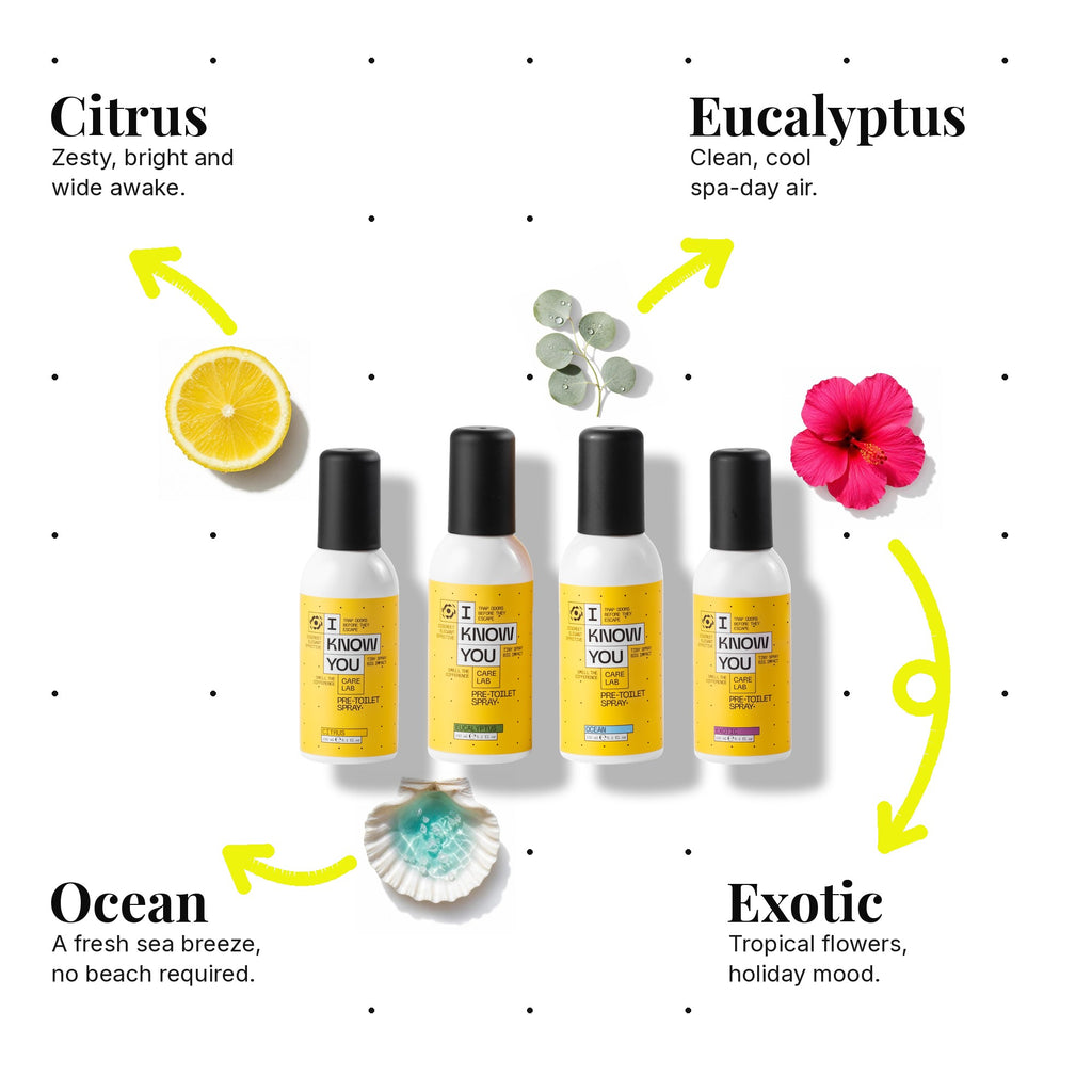 Fragancias del Spray Pre-WC: Cítrico, Eucalipto, Océano y Exótico – ingredientes clave