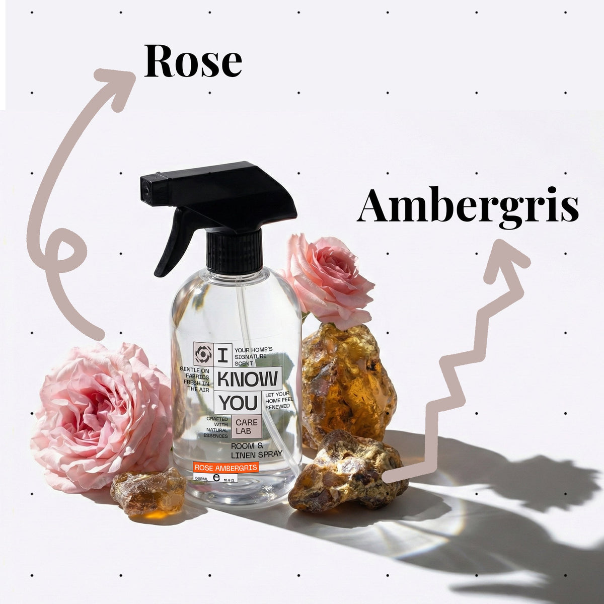 Spray de Ambiente y Textiles Rose Ambergris 500 ml – ingredientes clave